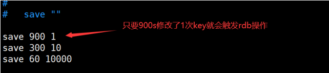 Redis的一些总结一、redis的数据类型1、S - 图2