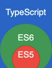 TypeScript
